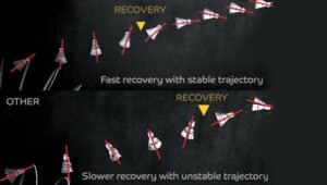 Yonex Shuttle Recovery Information